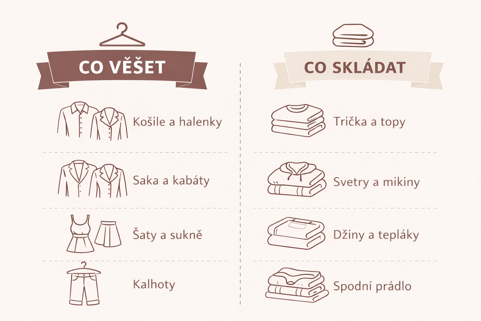 Infografika co věšet a co skládat